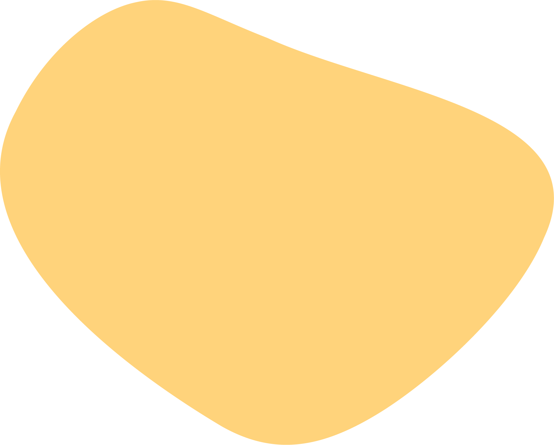 Ventor Shape
